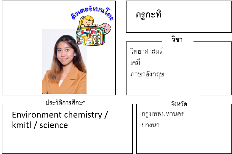 ติวเตอร์เบนโตะ-กะทิ