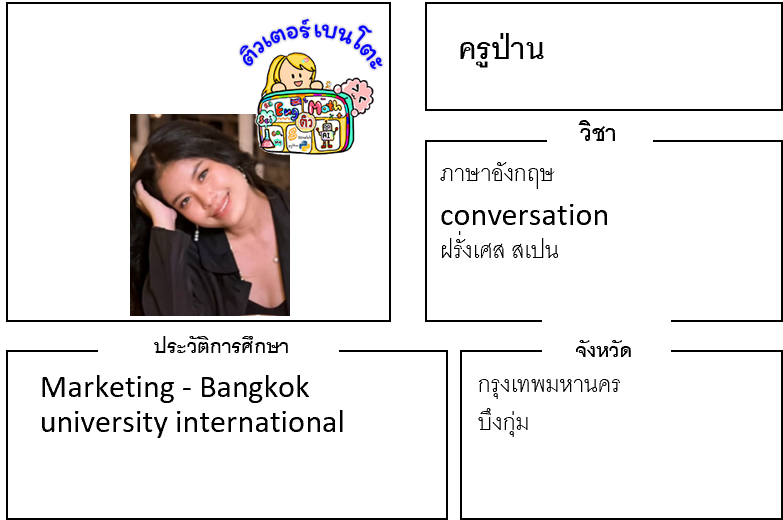 ติวเตอร์เบนโตะ-ป่าน