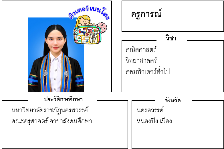 ติวเตอร์เบนโตะ-การณ์ ติวเตอร์เบนโตะ-การณ์
