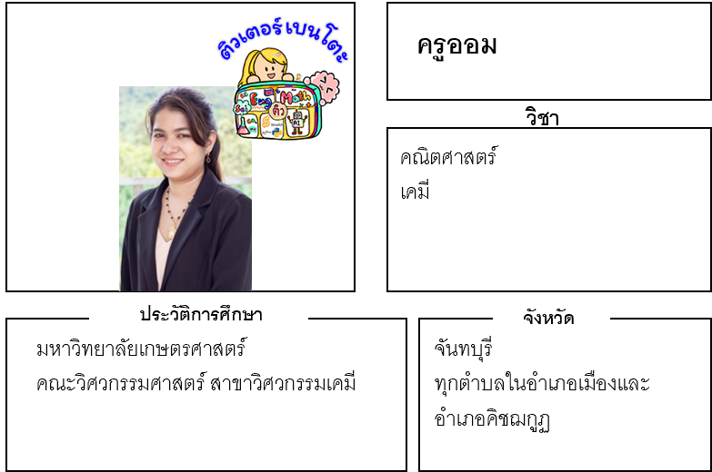 ติวเตอร์เบนโตะ-ออม ติวเตอร์เบนโตะ-ออม