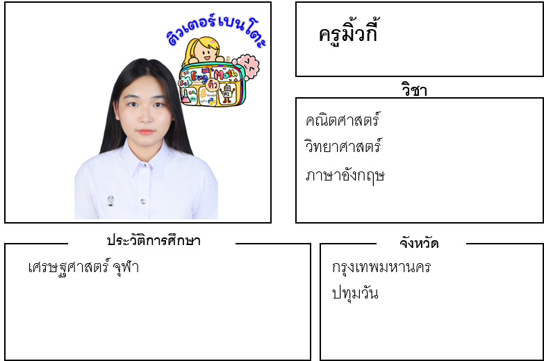 ติวเตอร์เบนโตะ-มิ้วกี้