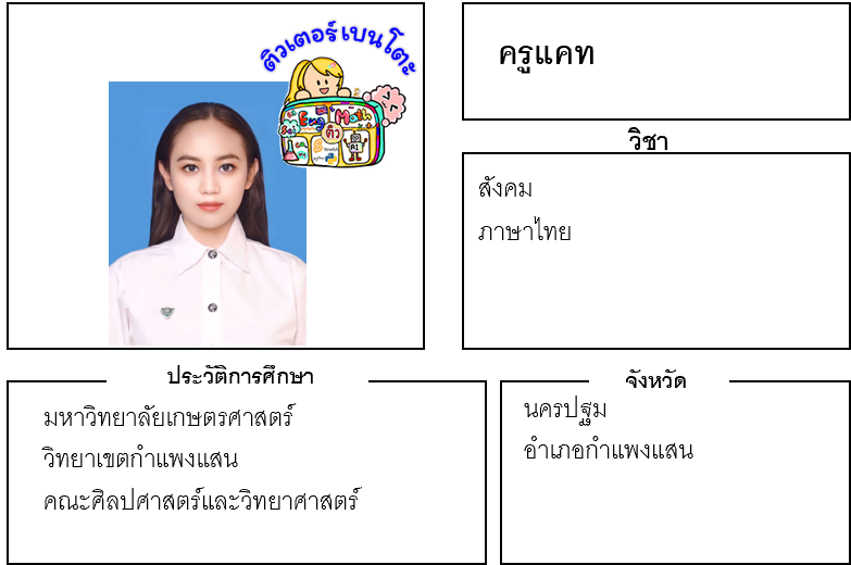 ติวเตอร์เบนโตะ-แคท