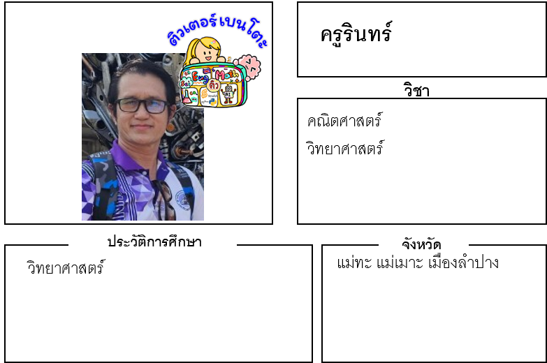 ติวเตอร์เบนโตะ-รินทร์