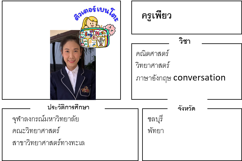 ติวเตอร์เบนโตะ-เพียว ติวเตอร์เบนโตะ-เพียว