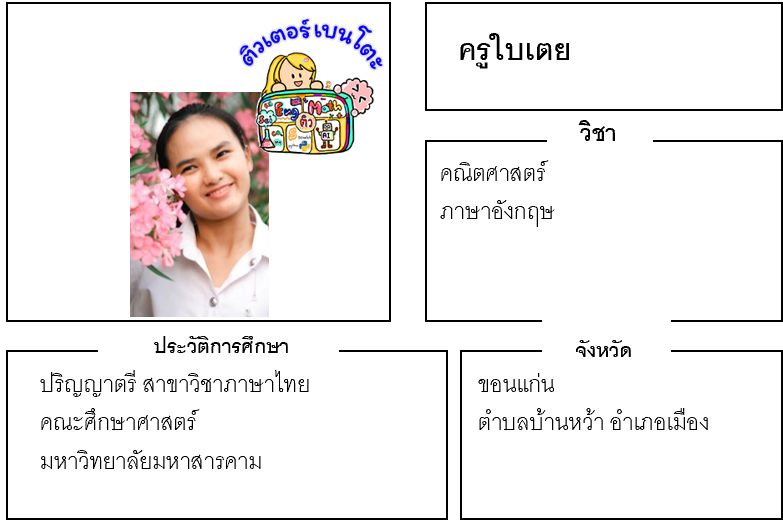 ติวเตอร์เบนโตะ-ใบเตย