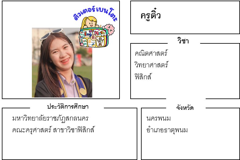 ติวเตอร์เบนโตะ-ติ๋ว