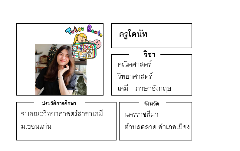 ติวเตอร์เบนโตะ-โดนัท