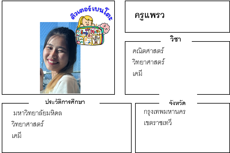ติวเตอร์เบนโตะ-แพรว