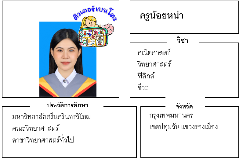 ติวเตอร์เบนโตะ-น้อยหน่า