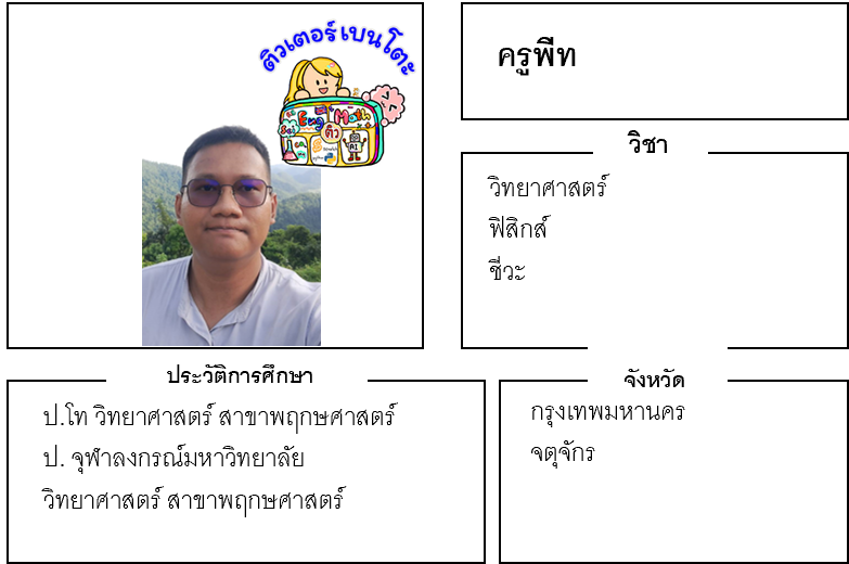 ติวเตอร์เบนโตะ-พีท