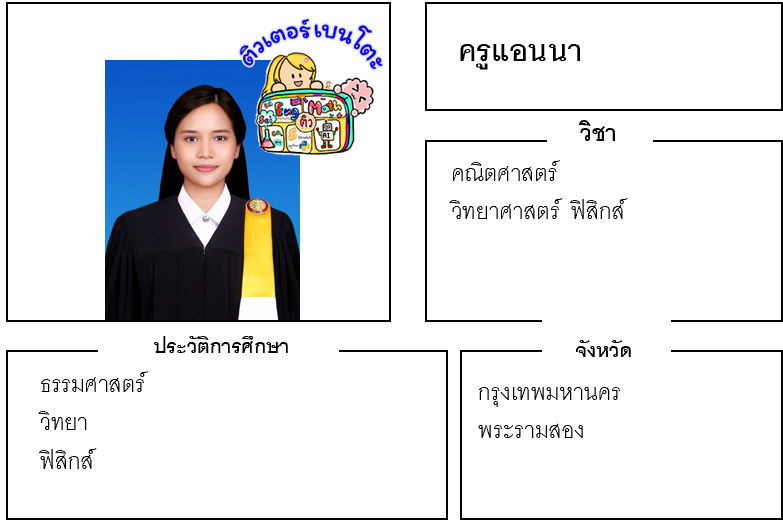 ติวเตอร์เบนโตะ-แอนนา