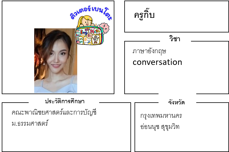ติวเตอร์เบนโตะ-กิ๊บ