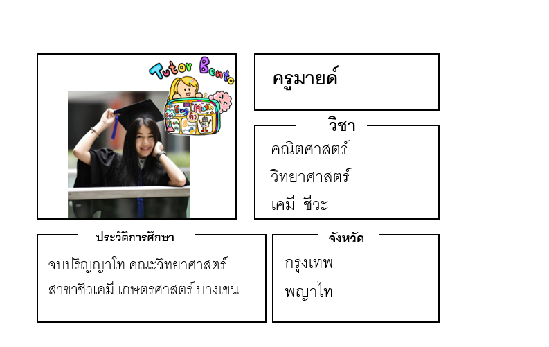 ติวเตอร์เบนโตะ-มายด์