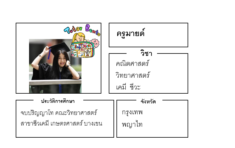 ติวเตอร์เบนโตะ-มายด์ ติวเตอร์เบนโตะ-มายด์