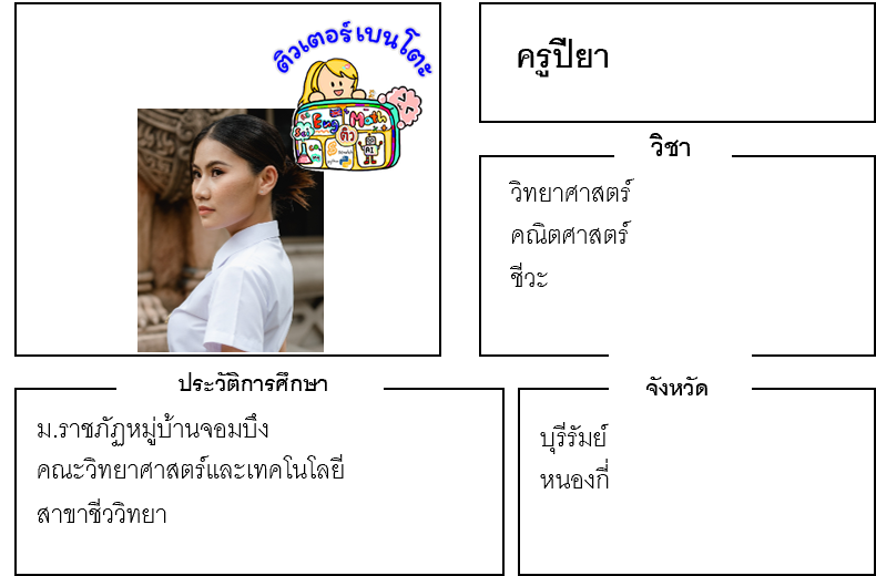 ติวเตอร์เบนโตะ-ปียา ติวเตอร์เบนโตะ-ปียา