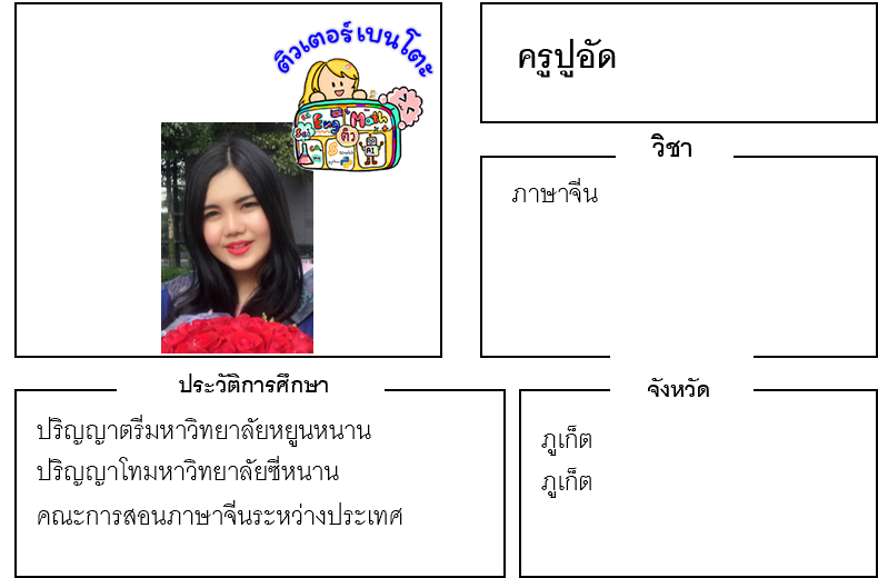 ติวเตอร์เบนโตะ-ปูอัด ติวเตอร์เบนโตะ-ปูอัด