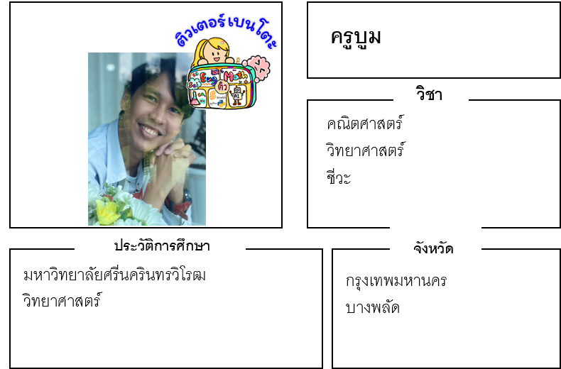 ติวเตอร์เบนโตะ-บูม