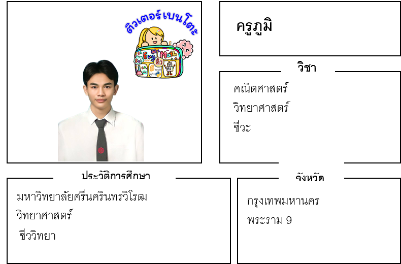 ติวเตอร์เบนโตะ-ภูมิ