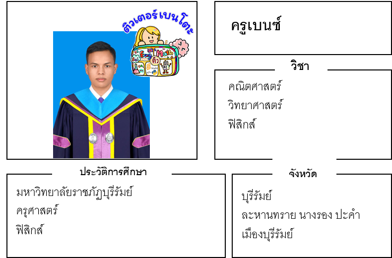 ติวเตอร์เบนโตะ-เบนซ์ ติวเตอร์เบนโตะ-เบนซ์