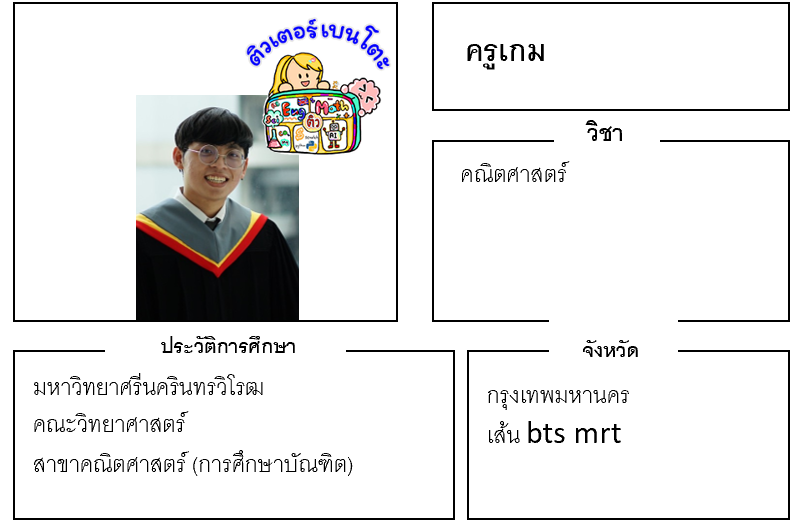 ติวเตอร์เบนโตะ-เกม