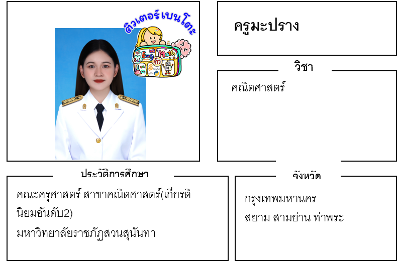 ติวเตอร์เบนโตะ-มะปราง