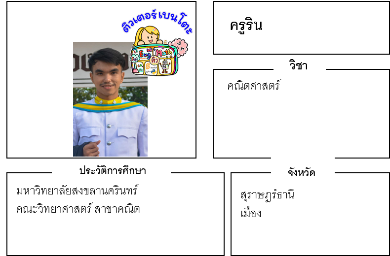 ติวเตอร์เบนโตะ-ริน