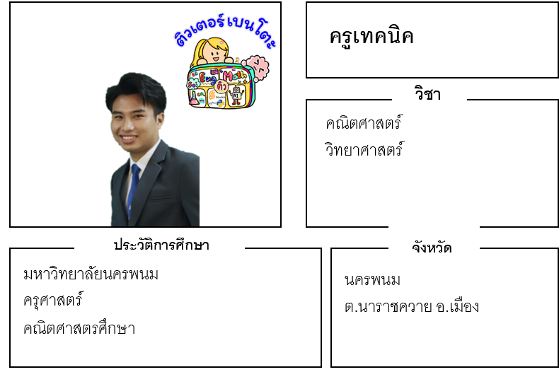 ติวเตอร์เบนโตะ-เทคนิค