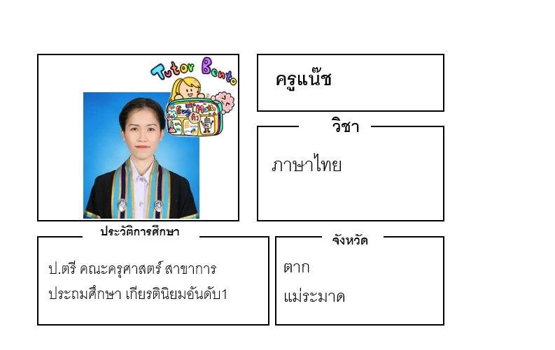 ติวเตอร์เบนโตะ-แน๊ช ติวเตอร์เบนโตะ-แน๊ช