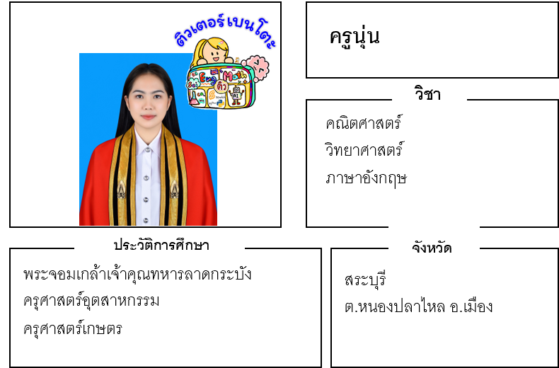 ติวเตอร์เบนโตะ-นุ่น ติวเตอร์เบนโตะ-นุ่น