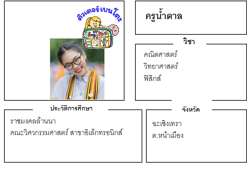 ติวเตอร์เบนโตะ-น้ำตาล ติวเตอร์เบนโตะ-น้ำตาล