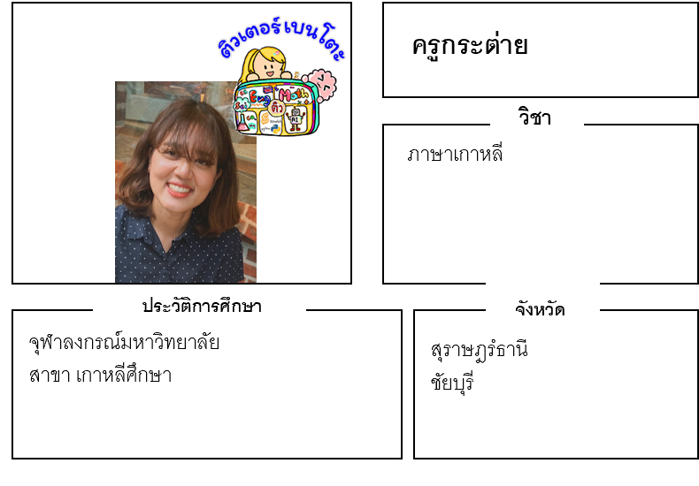ติวเตอร์เบนโตะ-กระต่าย ติวเตอร์เบนโตะ-กระต่าย