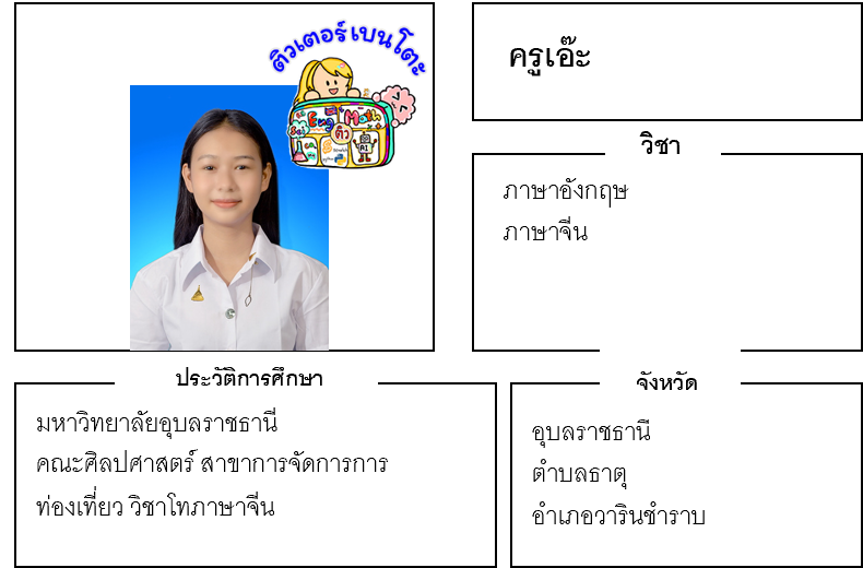 ติวเตอร์เบนโตะ-เอ๊ะ ติวเตอร์เบนโตะ-เอ๊ะ