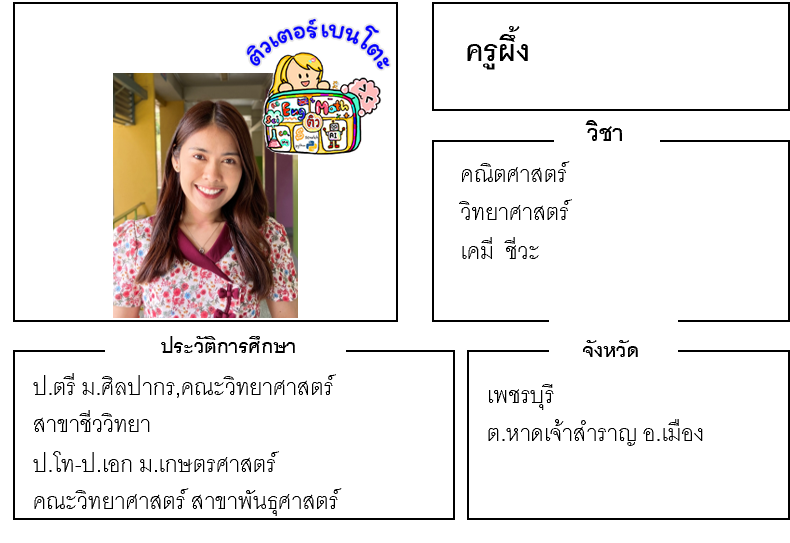 ติวเตอร์เบนโตะ-ผึ้ง ติวเตอร์เบนโตะ-ผึ้ง