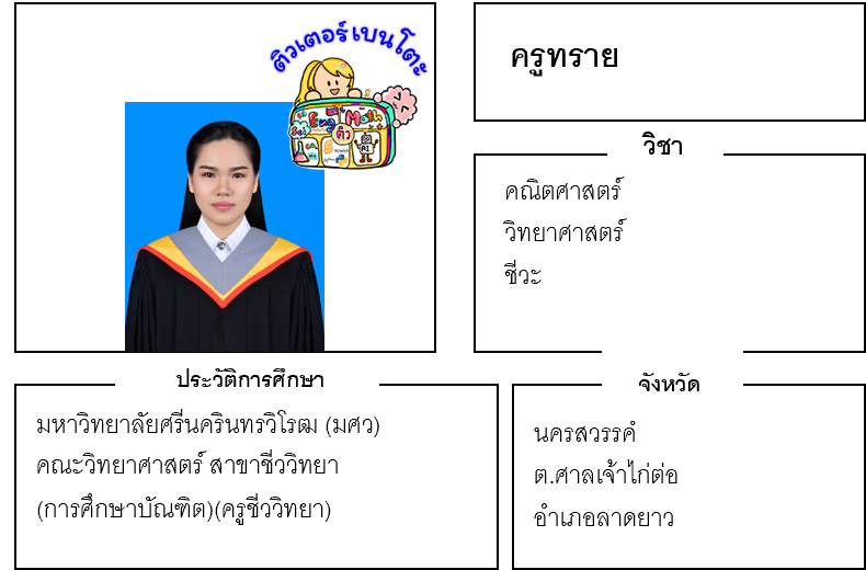 ติวเตอร์เบนโตะ-ทราย ติวเตอร์เบนโตะ-ทราย