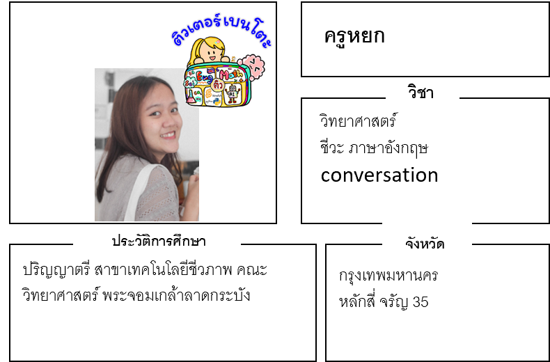 ติวเตอร์เบนโตะ-หยก