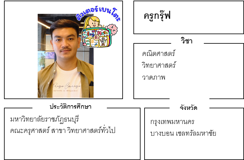 ติวเตอร์เบนโตะ-กรุ๊ฟ