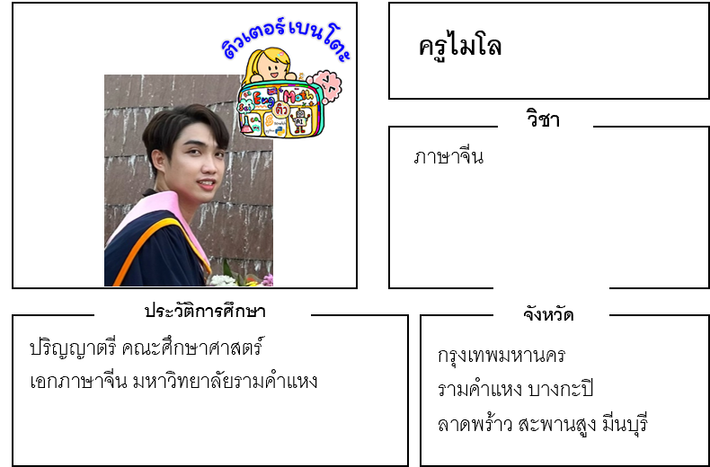 ติวเตอร์เบนโตะ-ไมโล