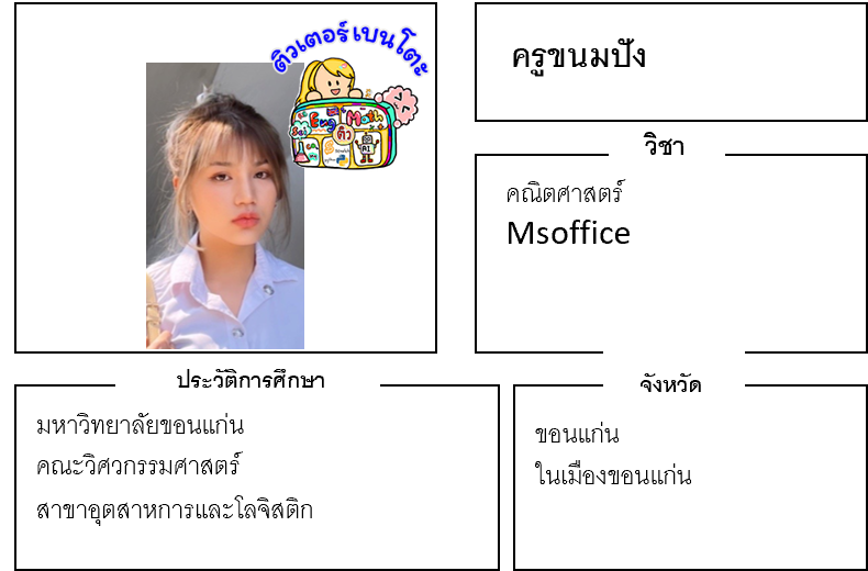 ติวเตอร์เบนโตะ-ขนมปัง