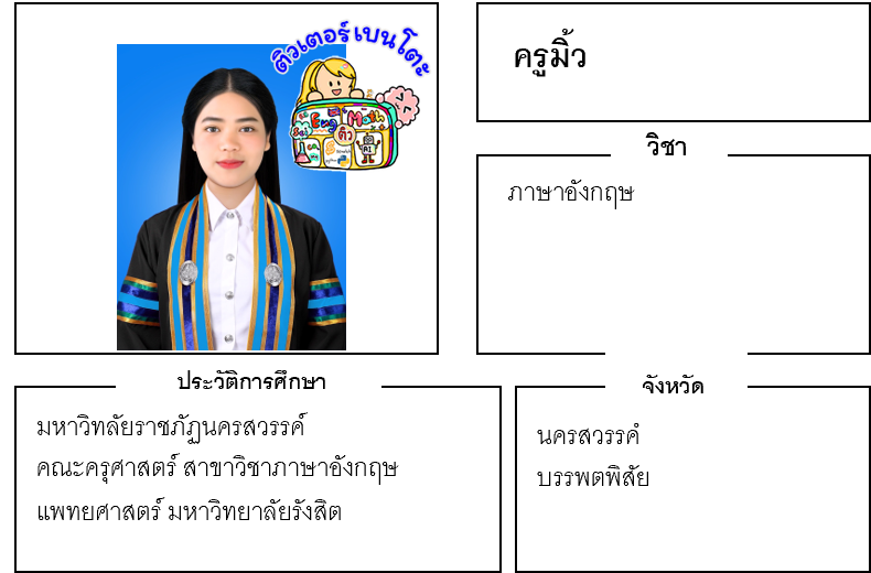 ติวเตอร์เบนโตะ-มิ้ว