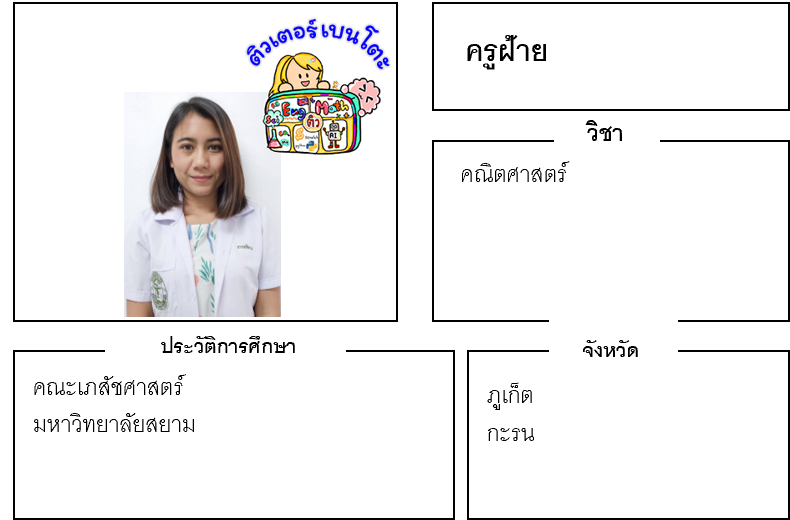 ติวเตอร์เบนโตะ-ฝ้าย ติวเตอร์เบนโตะ-ฝ้าย