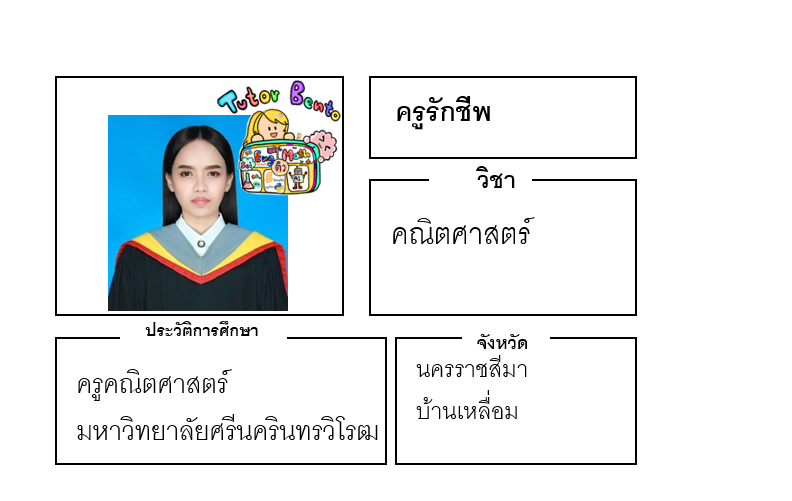 ติวเตอร์เบนโตะ-รักชีพ ติวเตอร์เบนโตะ-รักชีพ