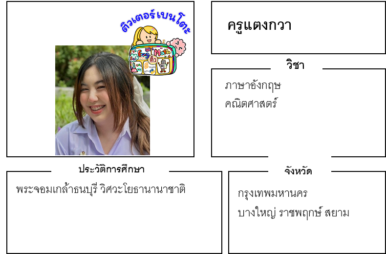 ติวเตอร์เบนโตะ-แตงกวา