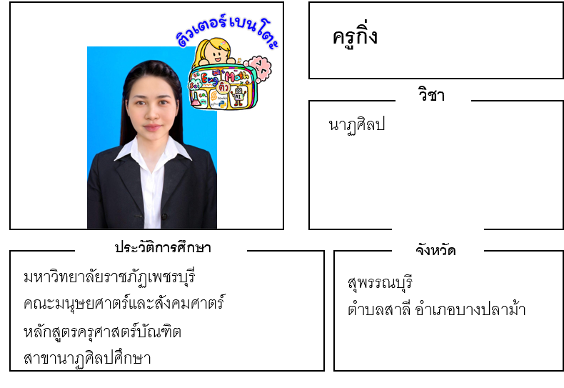 ติวเตอร์เบนโตะ-กิ่ง