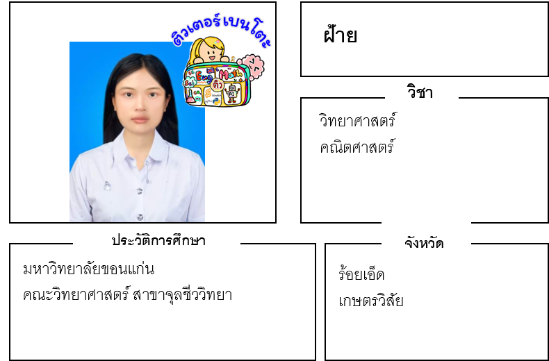 ติวเตอร์เบนโตะ-ฝ้าย ติวเตอร์เบนโตะ-ฝ้าย