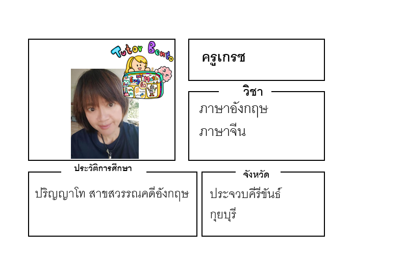 ติวเตอร์เบนโตะ-เกรซ