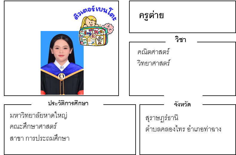 ติวเตอร์เบนโตะ-ต่าย