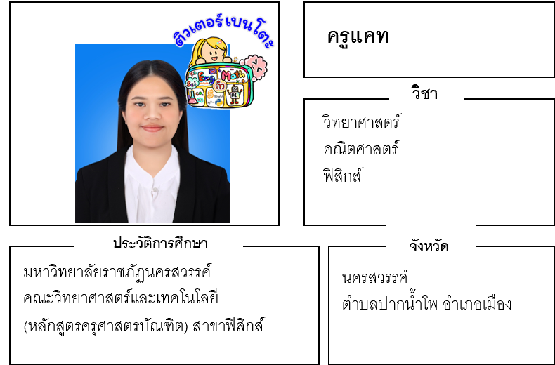 ติวเตอร์เบนโตะ-แคท ติวเตอร์เบนโตะ-แคท