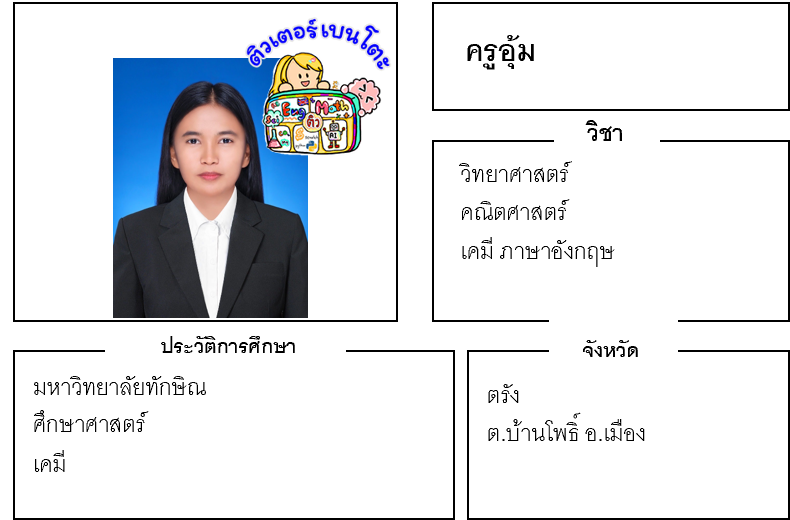 ติวเตอร์เบนโตะ-อุ้ม