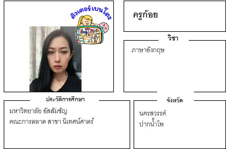 ติวเตอร์เบนโตะ-ก้อย ติวเตอร์เบนโตะ-ก้อย