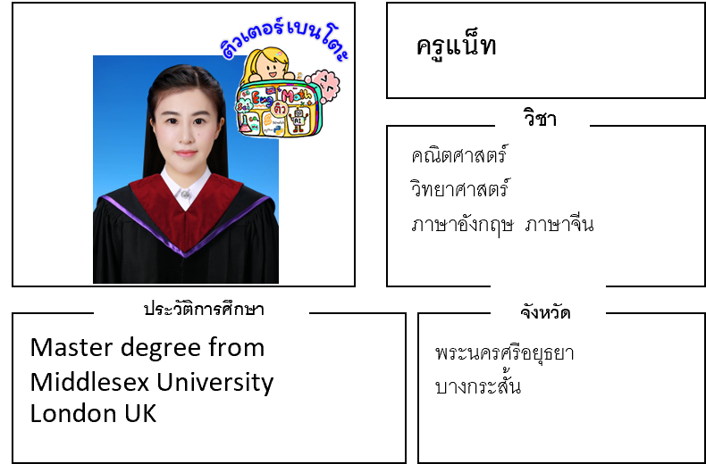 ติวเตอร์เบนโตะ-แน็ท